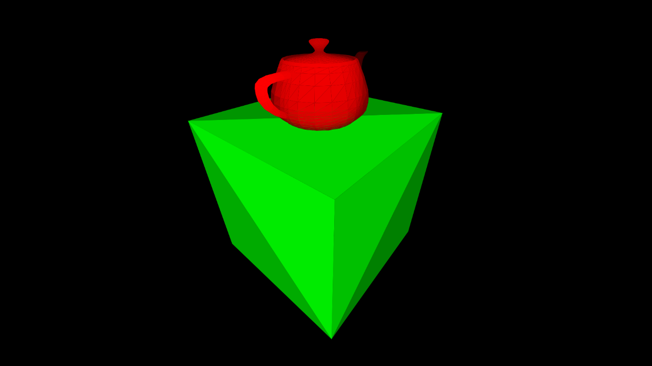 Learning Computer Graphics