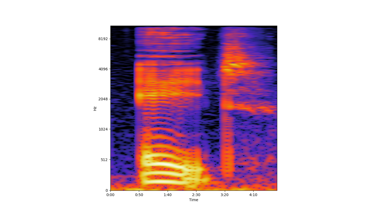 Neural Audio Classification